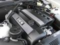 2004 Z4 3.0i Roadster #20