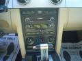 2008 Mustang GT/CS California Special Convertible #24