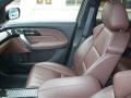 2007 MDX Technology #9