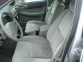 2005 Impala  #8