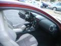 2006 RX-8 #12 2006 RX-8 #12