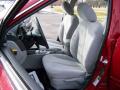 2009 Optima LX #9