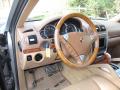 2006 Cayenne S #20