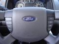 2008 Taurus X SEL #28