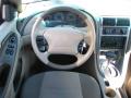 Dashboard of 2004 Ford Mustang V6 Coupe #19 Dashboard of 2004 Ford Mustang V6 Coupe #19