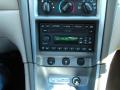 2004 Ford Mustang Logo #22 2004 Ford Mustang Logo #22