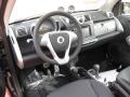 2009 fortwo passion coupe #7