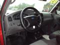 2003 Ranger Edge Regular Cab #5