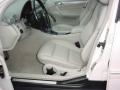 2006 C 230 Sport #10