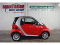 2008 fortwo passion coupe #1