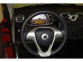 2008 fortwo passion coupe #16