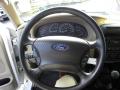2003 Ranger Edge SuperCab #17 2003 Ranger Edge SuperCab #17