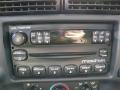 2003 Ranger Edge SuperCab #18 2003 Ranger Edge SuperCab #18
