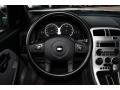 2006 Equinox LT AWD #8 2006 Equinox LT AWD #8