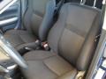 2005 xA #15 2005 xA #15