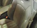 2004 SL 55 AMG Roadster #25