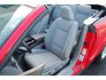 2007 Mustang V6 Deluxe Convertible #8