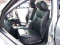 2008 DTS #10 2008 DTS #10