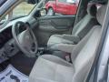2006 Tundra SR5 Double Cab #21