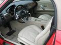 2008 Z4 3.0i Roadster #2