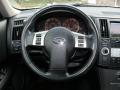 2008 FX 35 AWD #14