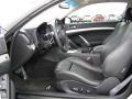 2008 G 37 S Sport Coupe #9