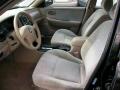 2006 Optima LX #5
