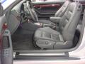 2007 A4 2.0T quattro Cabriolet #10