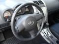 2005 tC #19 2005 tC #19
