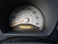 2005 tC #21 2005 tC #21