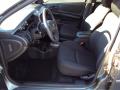 2005 Neon SXT #4