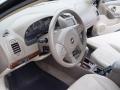 2005 Malibu Maxx LT Wagon #11