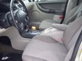 2006 Pacifica #12 2006 Pacifica #12