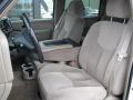 2003 Silverado 3500 LS Crew Cab 4x4 Dually #9 2003 Silverado 3500 LS Crew Cab 4x4 Dually #9