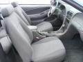 2002 Mustang V6 Convertible #14 2002 Mustang V6 Convertible #14