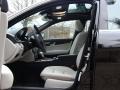 2009 C 300 4Matic Sport #11
