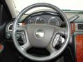 2007 Suburban 1500 LS 4x4 #10
