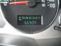 2006 Rendezvous CXL AWD #20