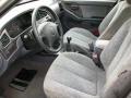 2003 Elantra GLS Sedan #7