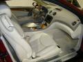 2007 SL 550 Roadster #9