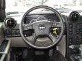 2006 H2 SUV #5