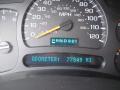 2005 Yukon XL SLT #19