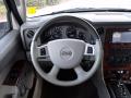 2008 Commander Limited #27