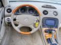 2005 SL 500 Roadster #13 2005 SL 500 Roadster #13