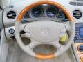 2005 SL 500 Roadster #14 2005 SL 500 Roadster #14