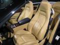 2007 Continental GTC  #5