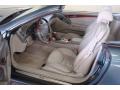 2003 SL 500 Roadster #13