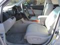 2010 Highlander Limited #13