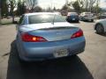 2009 G 37 S Sport Convertible #6