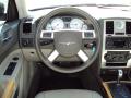2008 300 Limited #6